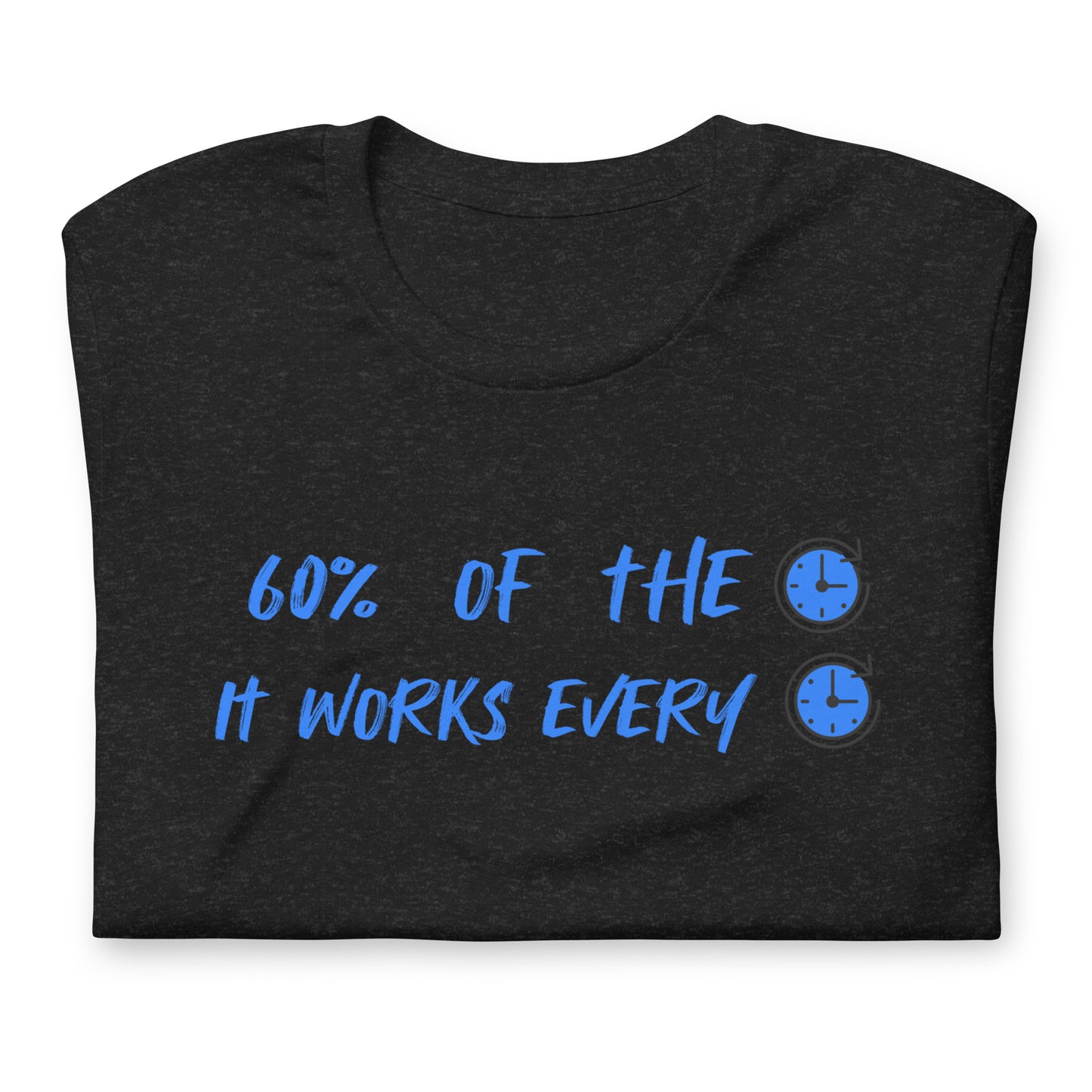 60% of the time, it works every time